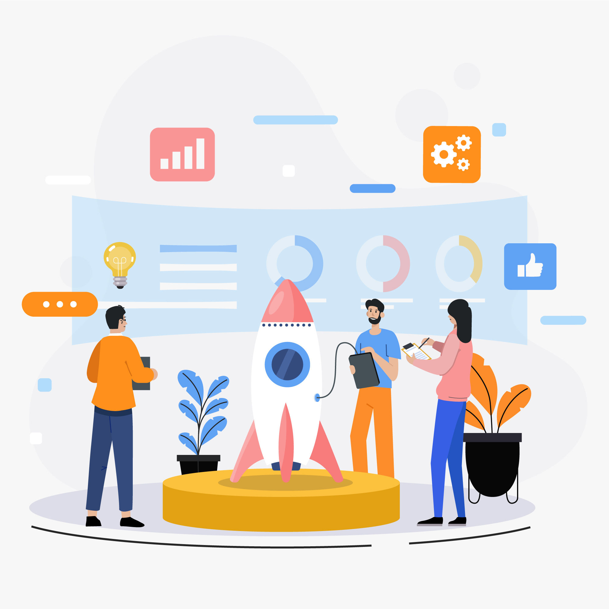 Product Validation and Testing